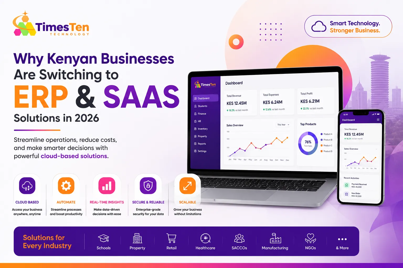 Is Your Business Ready for Growth? Why Kenyan Companies Are Adopting ERP and SaaS Solutions