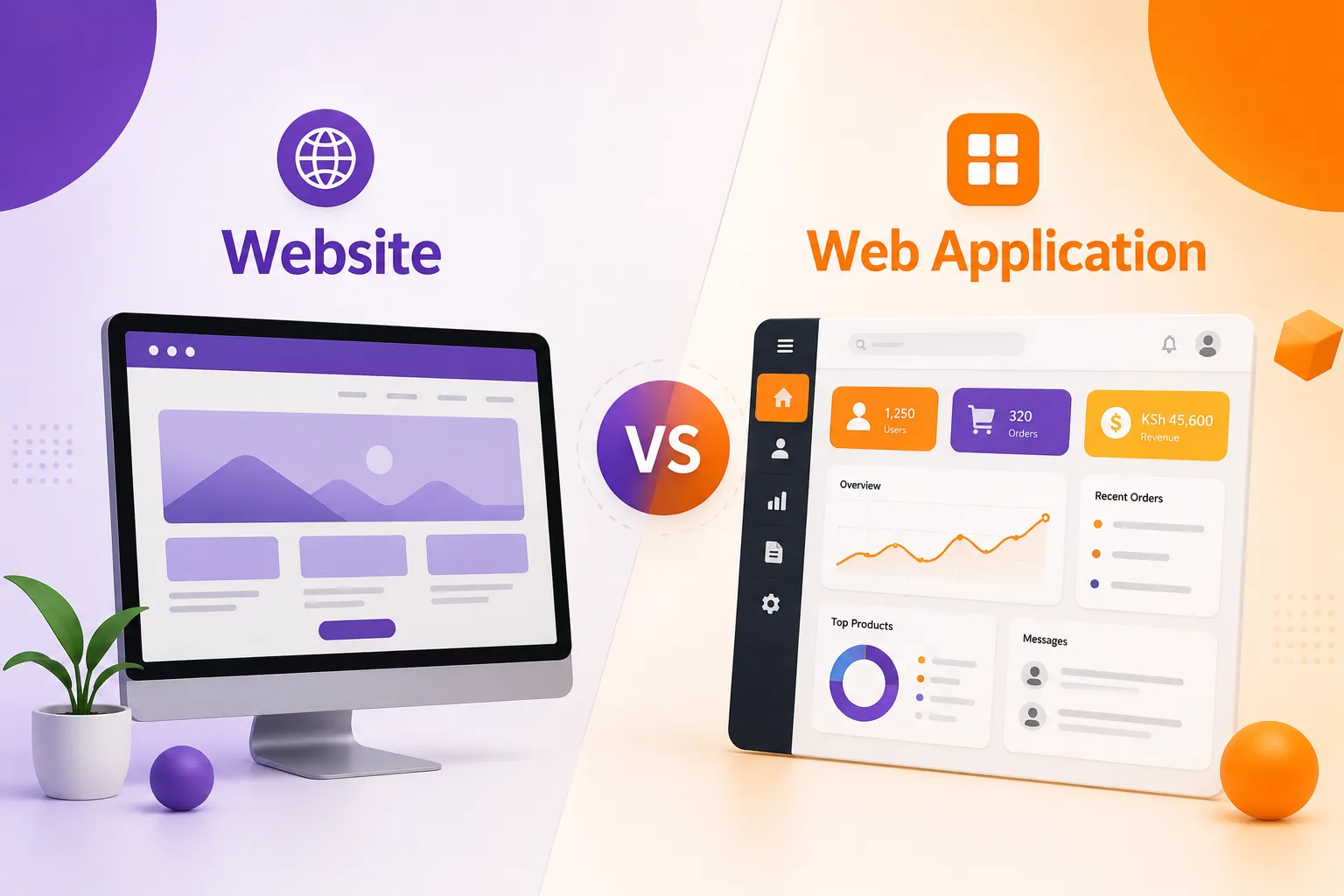 Website vs Web Application: Understanding the Difference Between a Website, App, Software, and System